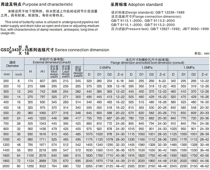 SD343H法蘭式伸縮蝶閥